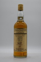 Banff Bottled 1996 40% Whisky 1974